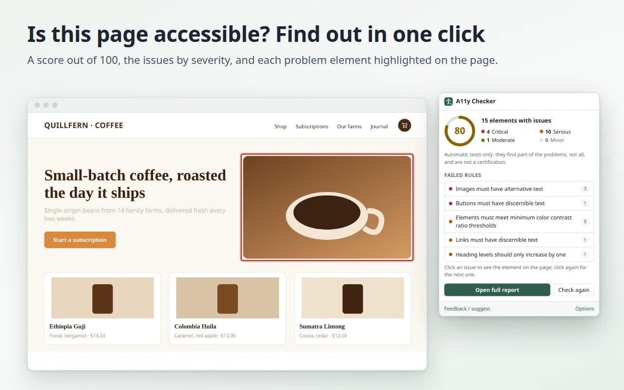 A shop page with an image outlined in red, next to the extension popup: score 80, issues by severity and the list of failed rules